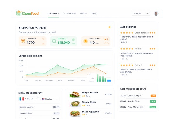 Dashboard OpenFood